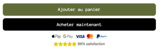 Dynamic Buy Button